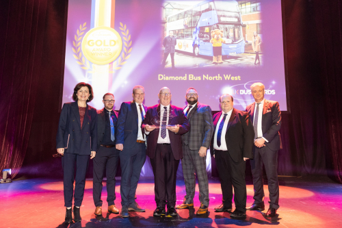 UK-Bus-Awards-2022-MW-258